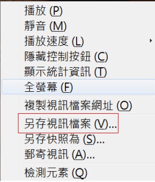 圖 6:TED網站影片存檔下拉選單